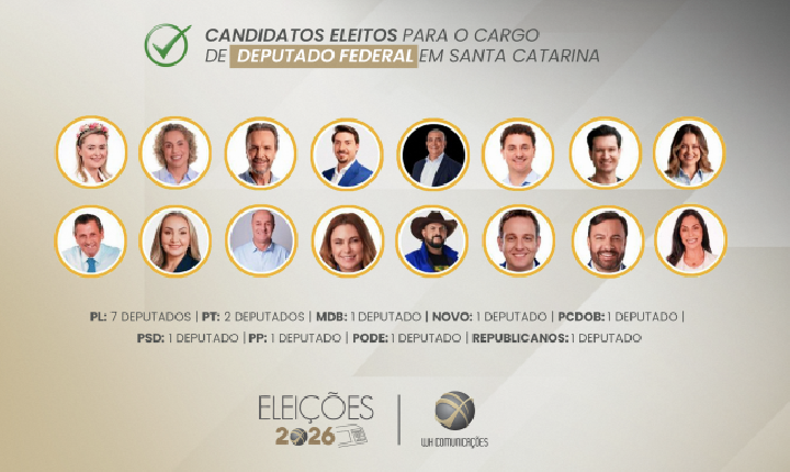 Eleições 2026: veja os 16 deputados federais eleitos por Santa Catarina