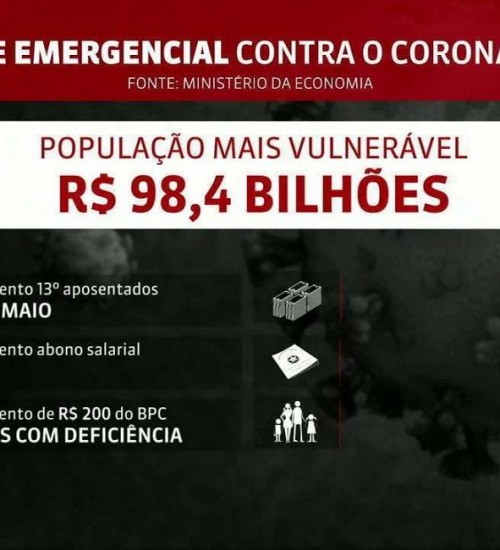 Coronavírus: governo anuncia pacote de R$ 85,8 bilhões para estados e municípios.