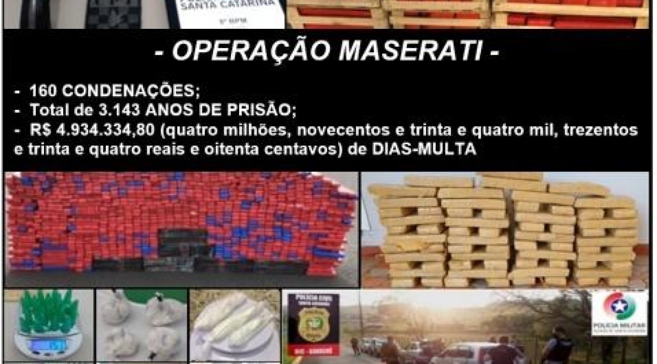 Operação Maserati: 141 integrantes de grupo criminoso são condenados em SMOeste.